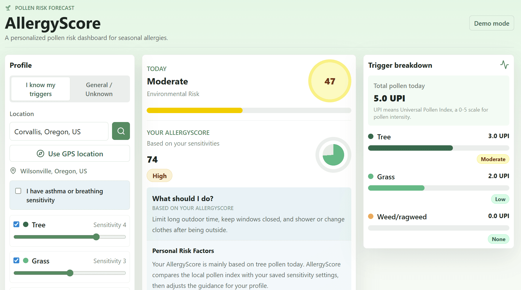 AllergyScore cover